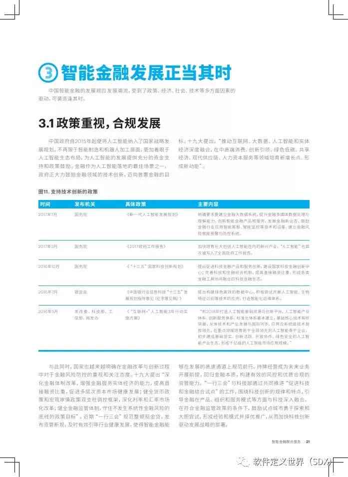 ai金融研究报告