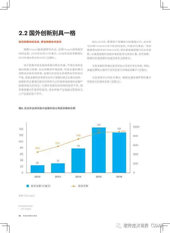 ai金融研究报告