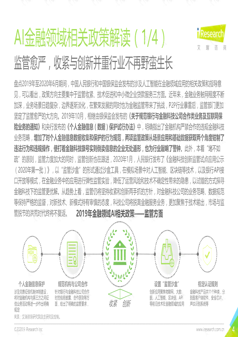 ai金融研究报告