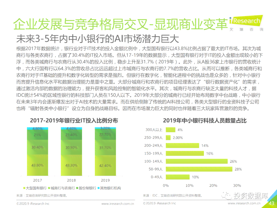 ai金融研究报告
