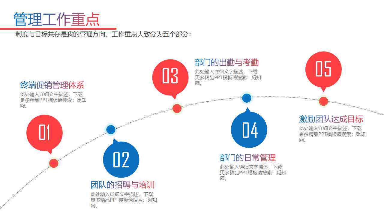 IT部门述职报告PPT撰写攻略：怎么制作专业述职报告范文
