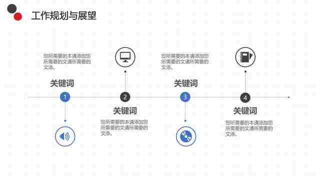 ae述职ppt：述职报告及问题梳理与转正述职报告范文
