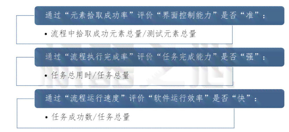 探索AI作画：主流脚本软件及全面使用指南