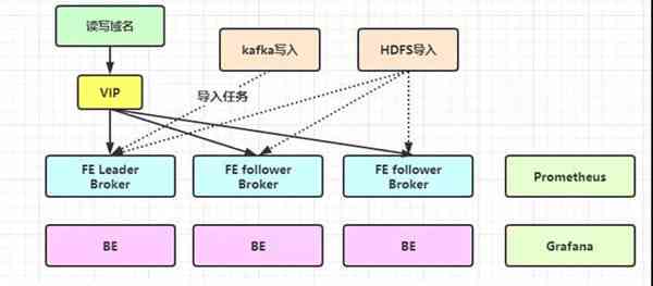 AI主播全面解析：揭秘创作能力、应用场景与未来发展趋势