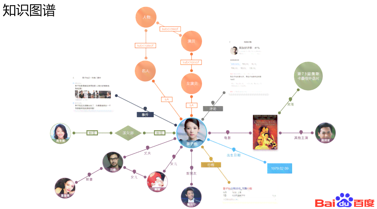 AI主播全面解析：揭秘创作能力、应用场景与未来发展趋势
