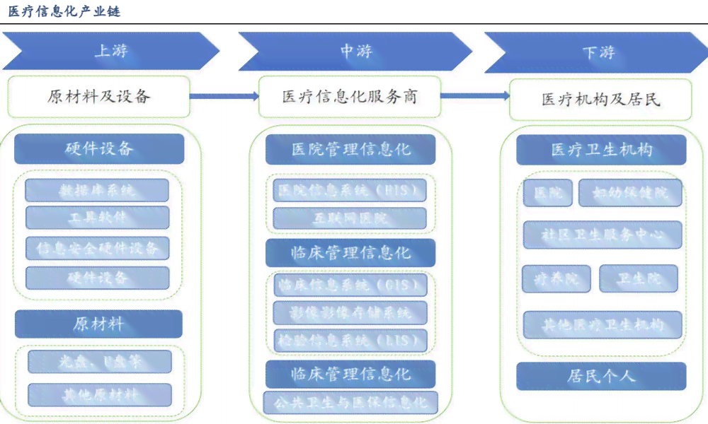 AI智能生成多样化模板，全面覆用户设计需求与常见问题解决方案