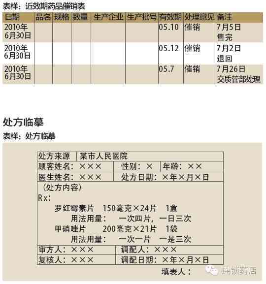 患者慢病随访记录表内容怎么填写：一份服务示范与记录填写指南