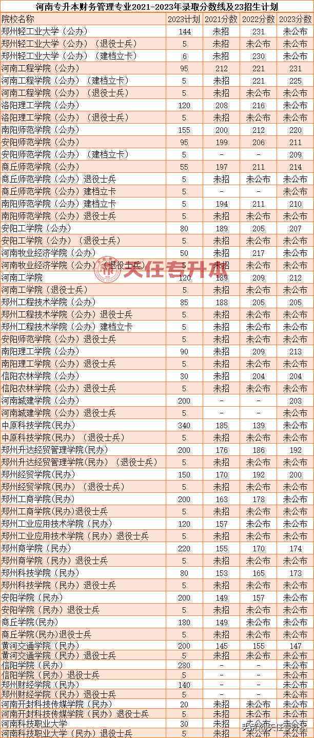 2023最新AI脚本大全：AI2021脚本使用指南与常见问题解决方案