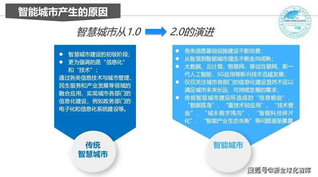 怎么进行AI创作赚钱平台搭建、推广与认证全攻略