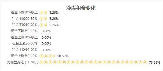 行业调研报告一般哪些网站可以找到：内容及答案搜索指南