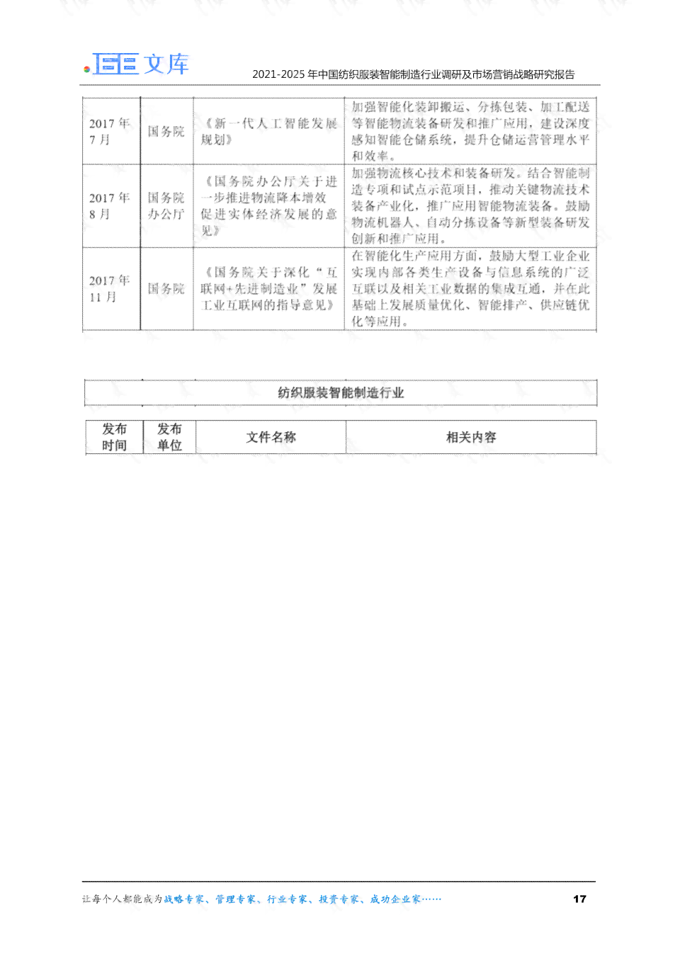 手机纺织行业市场调查报告格式与范文模板