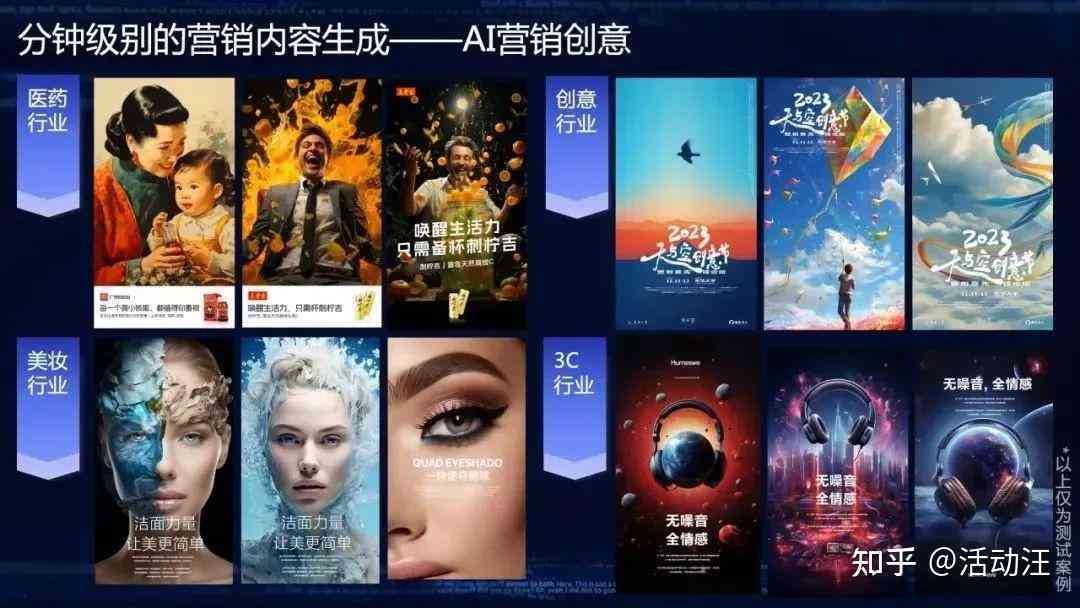 2023新年AI特效玩法大全：热门应用、操作指南与创意灵感汇编