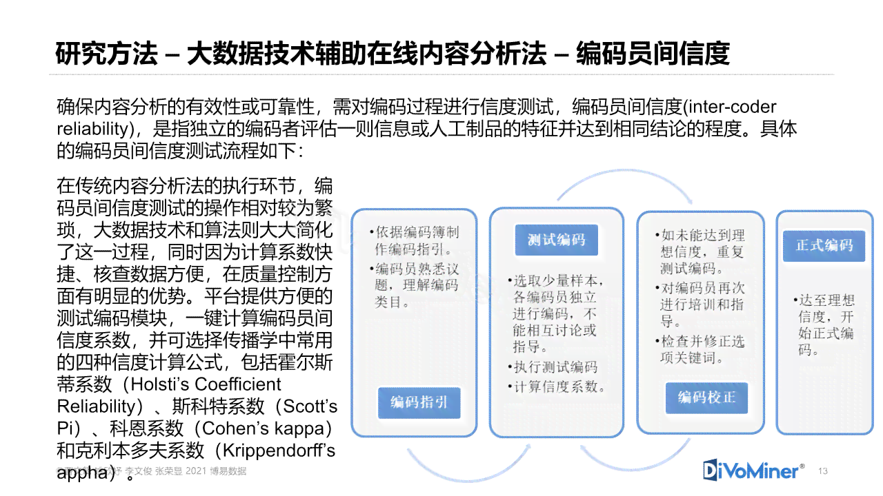 论文数据分析什么意思：解析论文数据分析法及其撰写要点