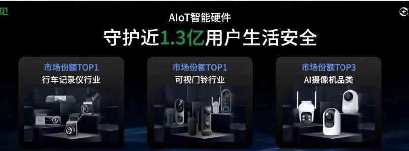 人工智能时代考研：艺术创作专业方向选择哪些人工智慧相关领域