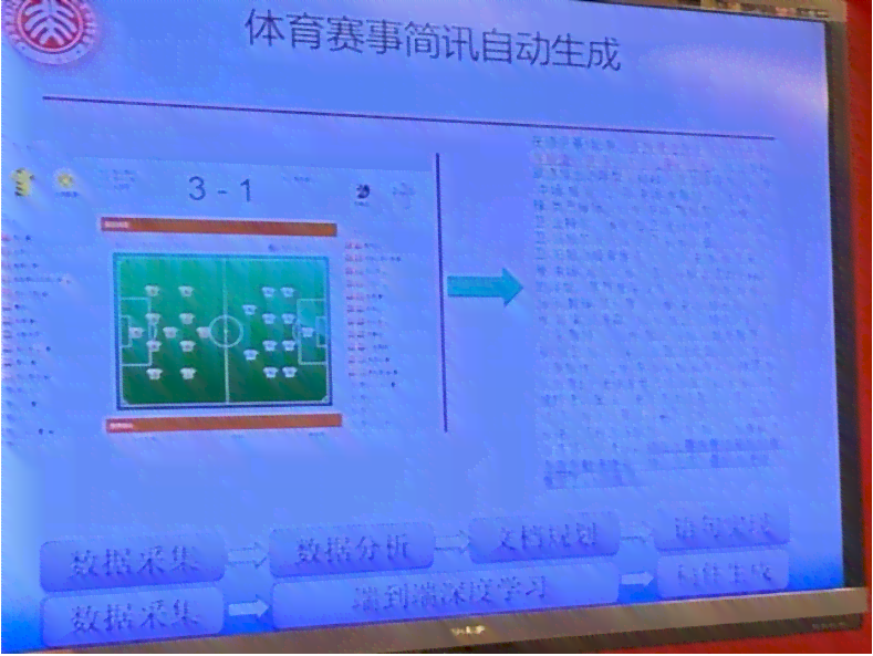 AI创作中心入口官网地址及快速进入方法