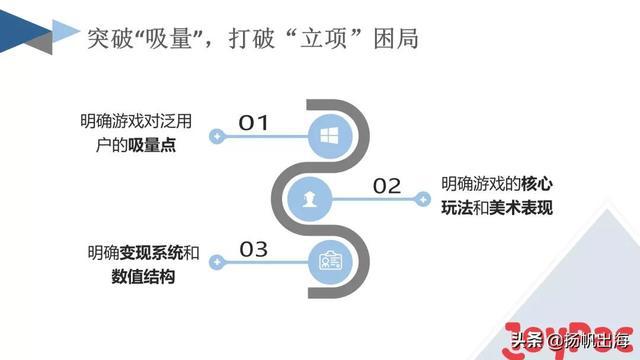 深度解析：如何用迷人说说吸引关注与互动