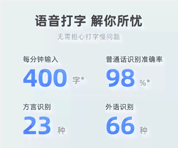 科大讯飞ai写作鼠标能力