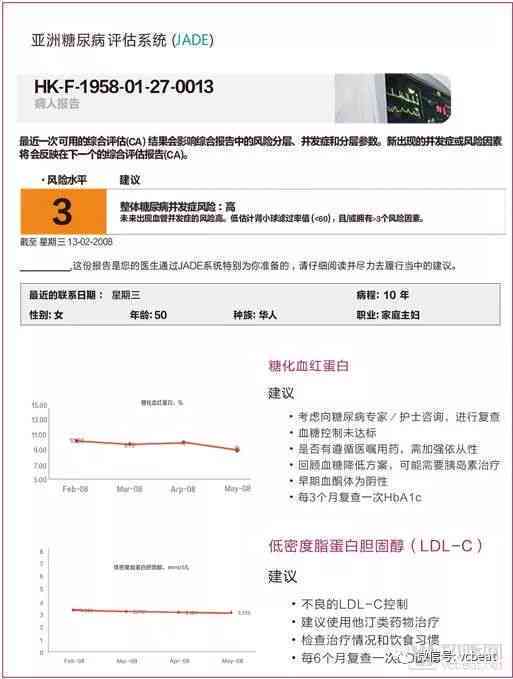 智能驱动下的江西慢病管理随访报告模板