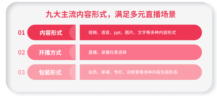 全面直播话术短句攻略：涵各场景应用，解决多样化直播互动需求