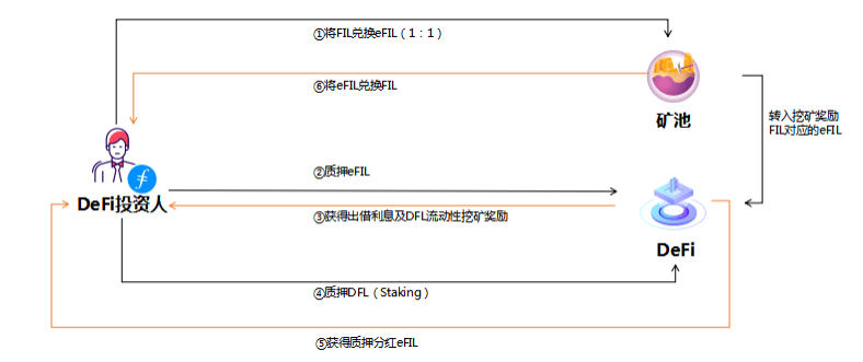 怎么进行二次创作：从口播二次创作到原创转化、审核及赚钱方法详解