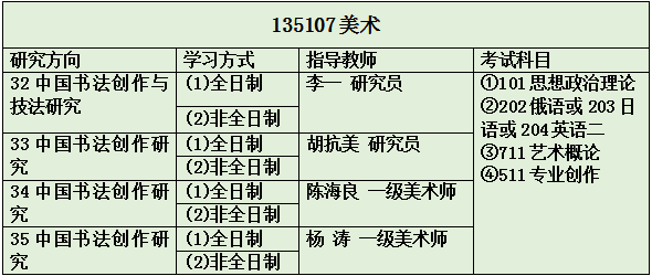 编写二次创作的完整指南：从构思到发布，全面解答创作过程中的疑难杂症