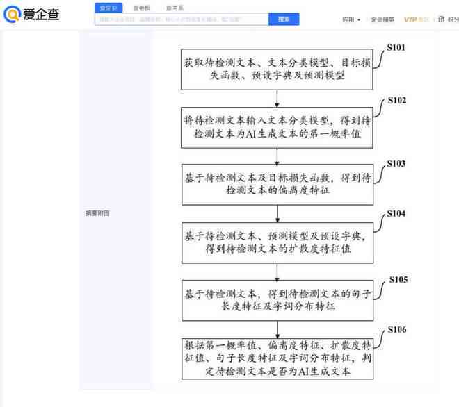 AI协同高效完成专业论文写作：全方位辅助从构思到发表