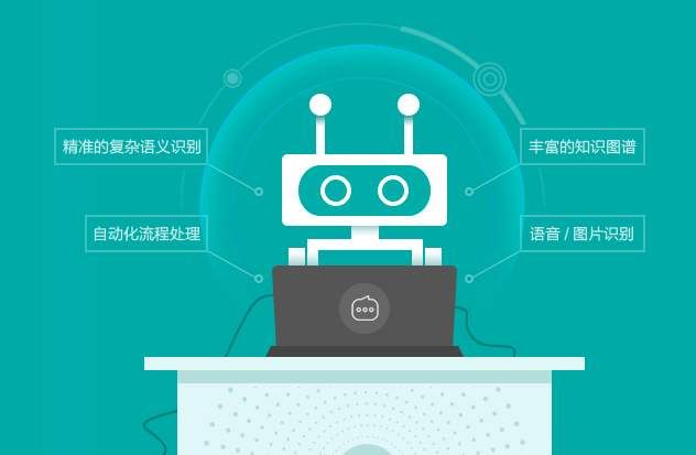 深入探索AI智能客服：发展趋势、应用场景与用户满意度提升策略
