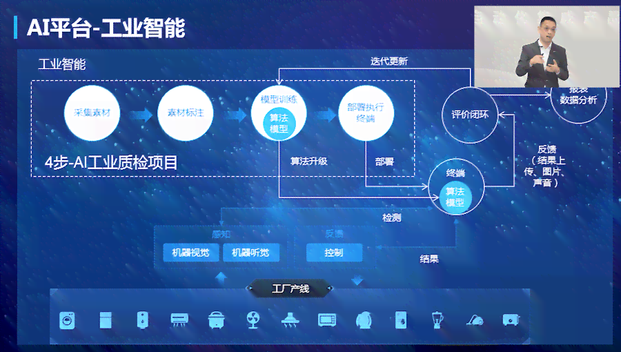 全方位解析：AI智能客服机器人的优势与用户痛点解决方案