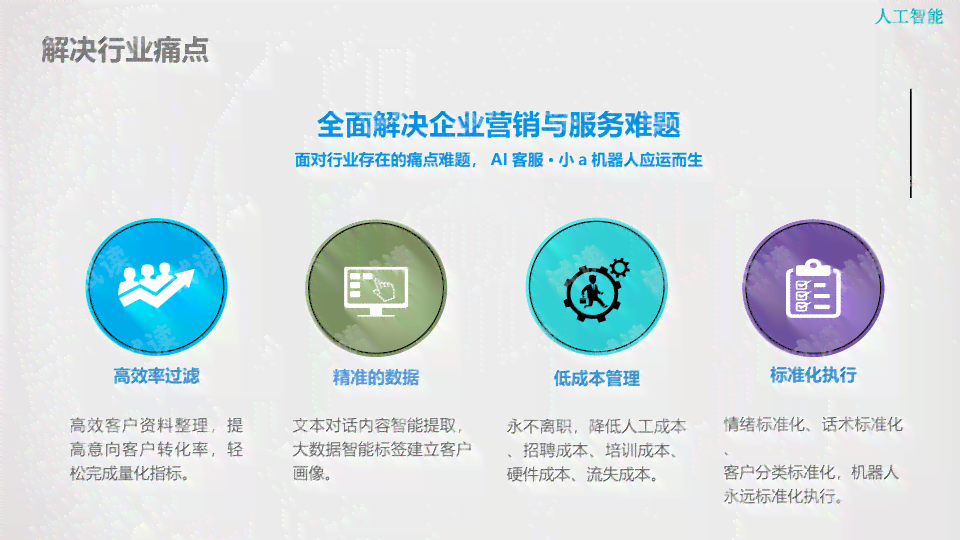ai智能客服的好处文案