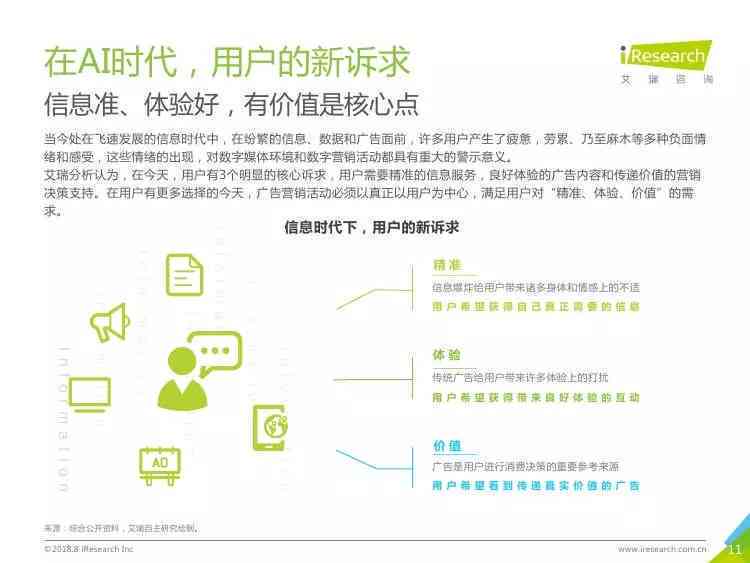 AI撰写女装文案攻略：从简短描述到全面营销策略解析