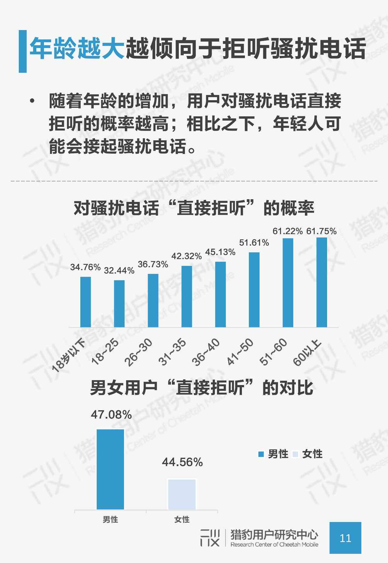AI撰写女装文案攻略：从简短描述到全面营销策略解析