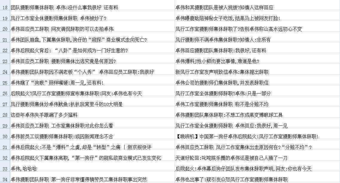 全面掌握爆文标题制作秘诀：解决用户搜索的所有相关问题，助您文章火爆全网