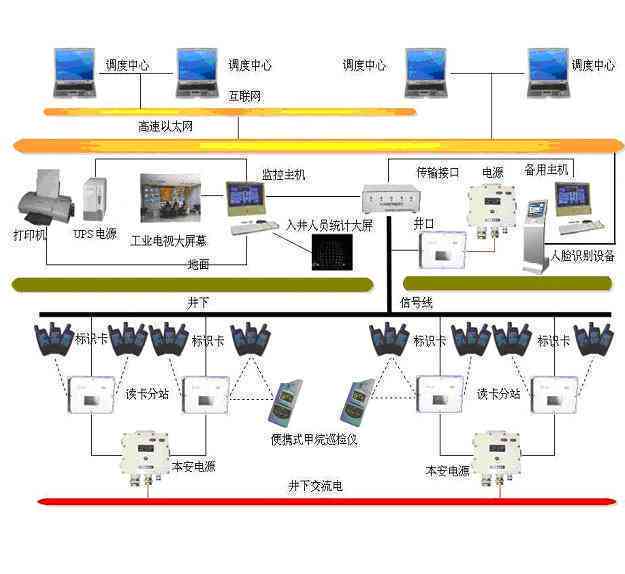 气瓶信息化管理系统：信息录错处理、操作流程、移动端应用及功能特点概述
