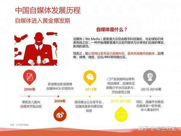 自媒体写作：赚钱方法、入门技巧及热门平台一览