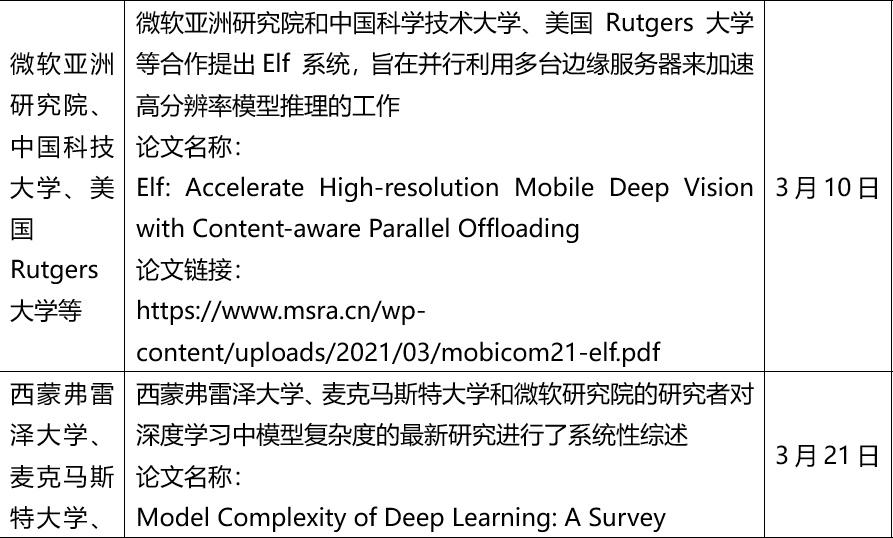 ai对创作者的危险分析有哪些：影响、要求与方法探究