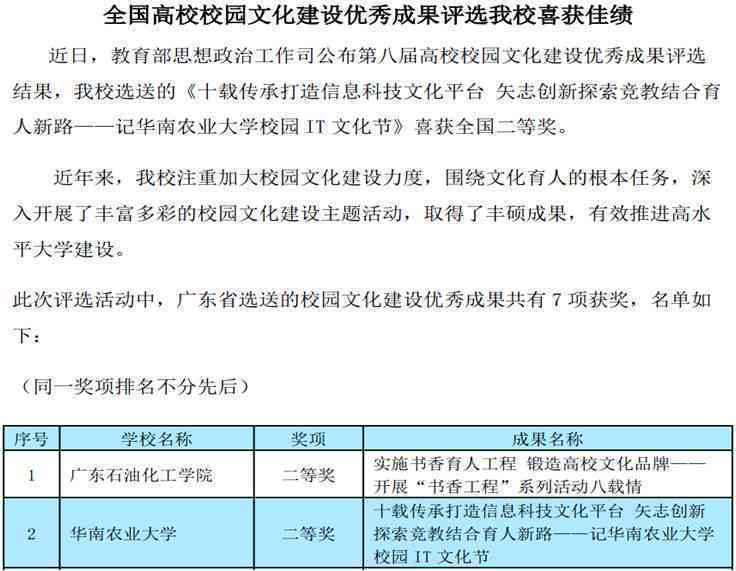 智能写作工作总结与学报告：全年工作汇总及文库精华总结