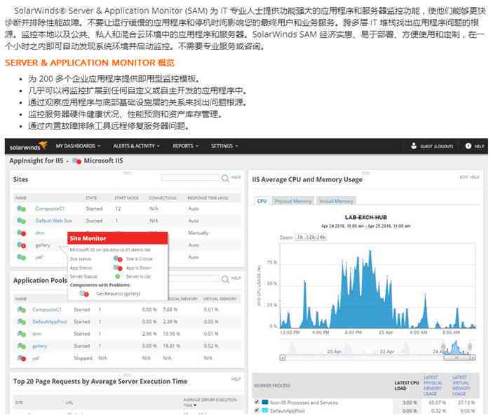 WindowsAPI监控：全面覆Windows监控软件、程序及WMI与LR技术