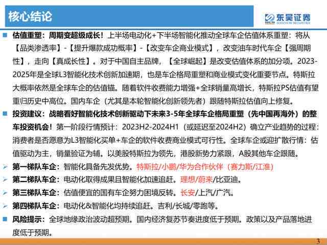 如何运用创作方法构建AI文案写作框架