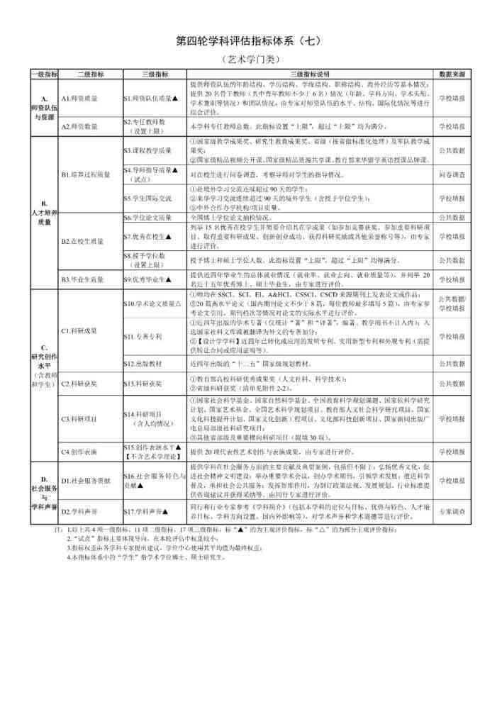 全面指南：学术论文写作机构选择与优质服务评估