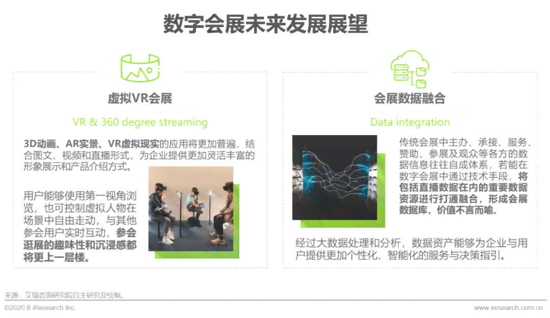 深度解读：AI绘画产品市场趋势、应用场景与用户需求分析报告总结