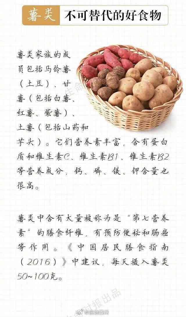 全方位解读红薯的营养价值、种植方法与创意食谱：红薯朋友圈文案大全