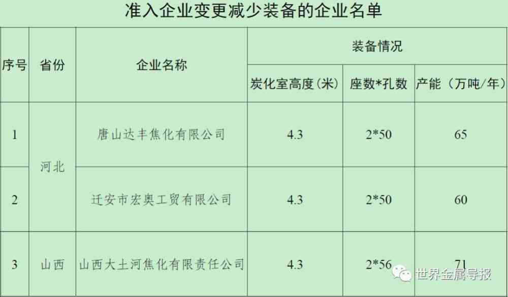 全面解析开题报告查重标准与常见问题：如何有效降低查重率及提高报告原创性