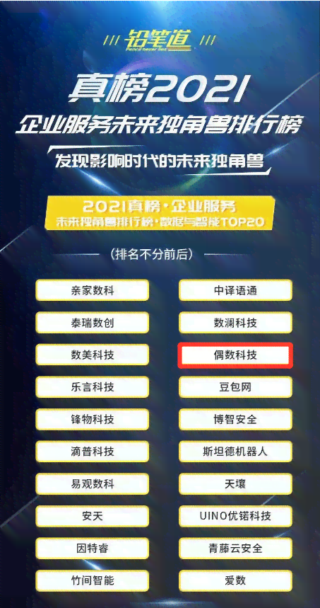 2021年中国医疗AI企业TOP20：引领行业发展的创新力量排行榜