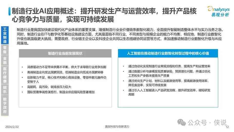 全面AI解决方案报告书模板：涵撰写、分析与应用指南