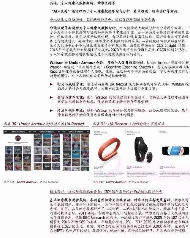 AI总结报告：推荐软件用于生成高效报告
