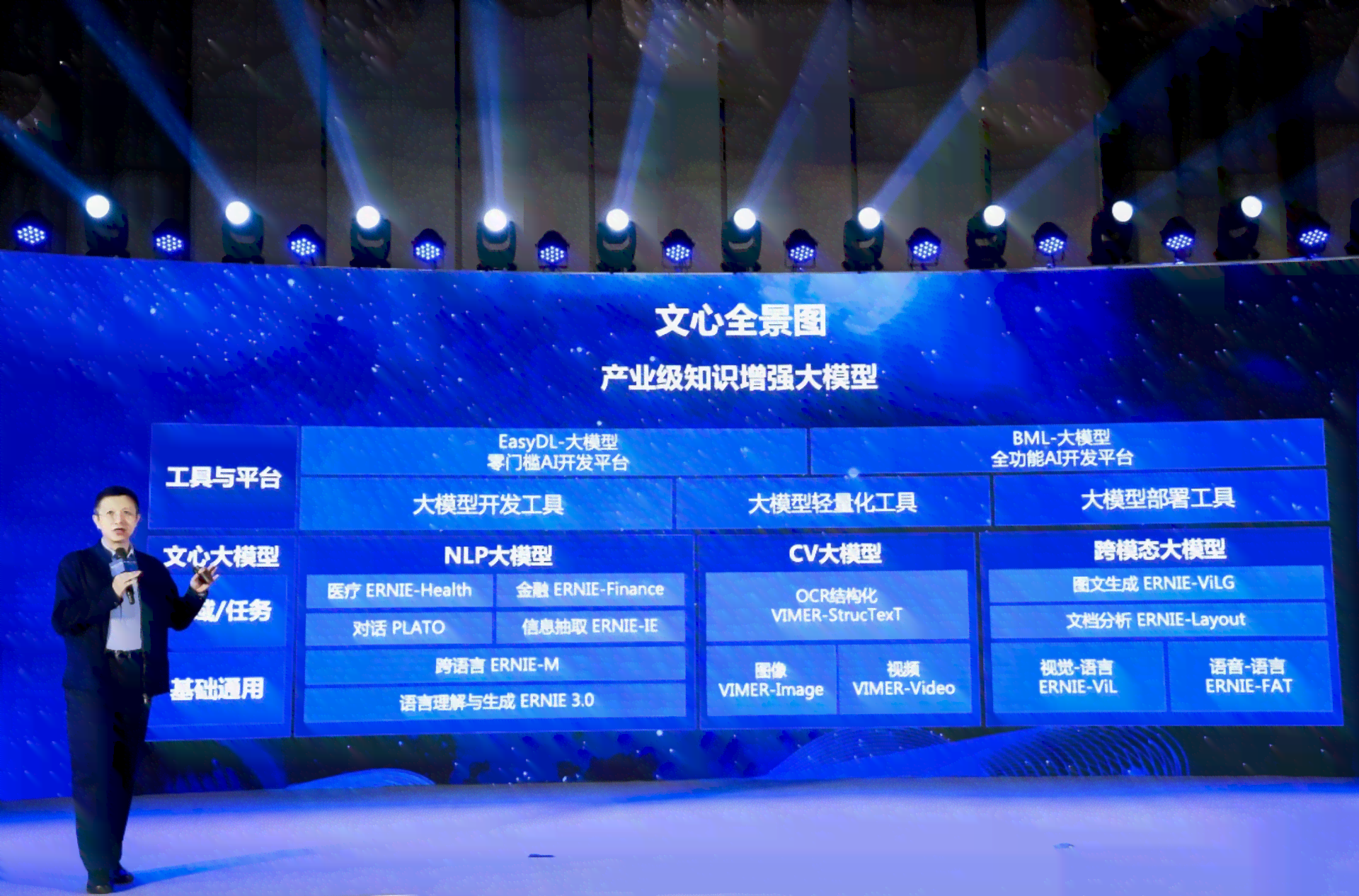 深度解析：从零开始构建AI写作模型——全方位指南与实战技巧