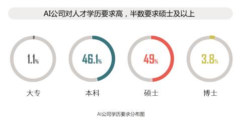 全面盘点：主流AI调查报告撰写软件及功能详解，满足多种写作需求