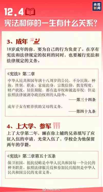 手机一篇关于宪法相关的文章：搜索搜集撰写精华要点