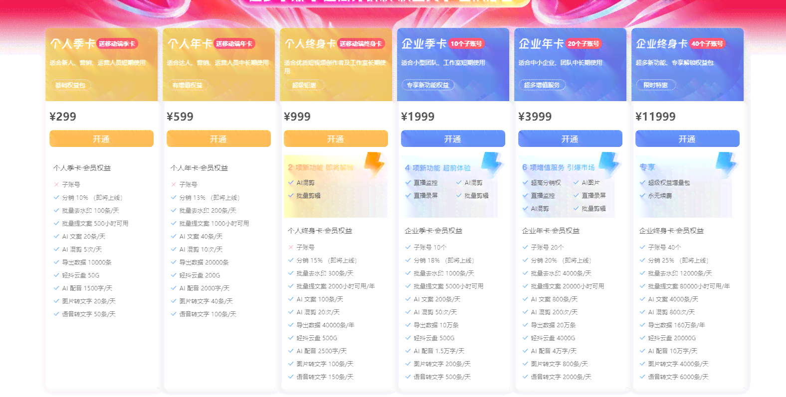 AI写作助手工具的收费标准及费用：是否提供免费服务与详细收费情况