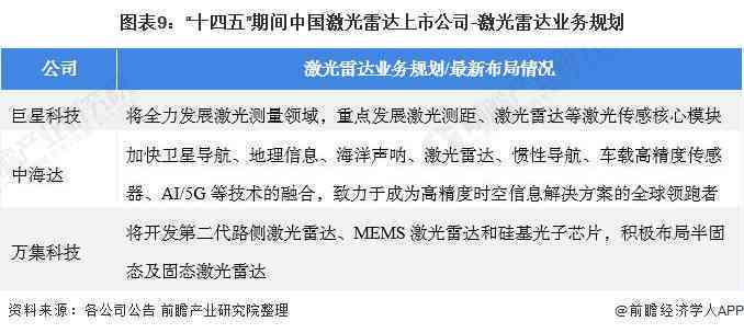 AI写作助手与安装指南：全方位解答如何获取及使用智能写作工具